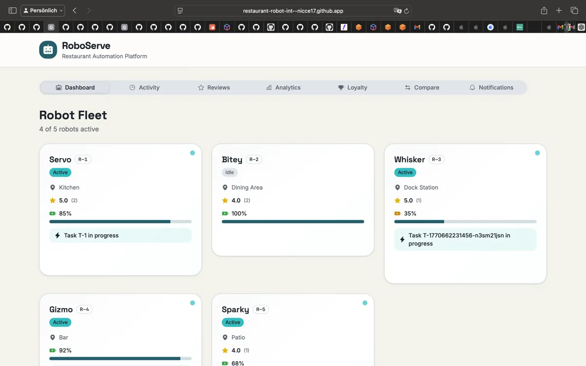 IGotDitched Screenshot 5